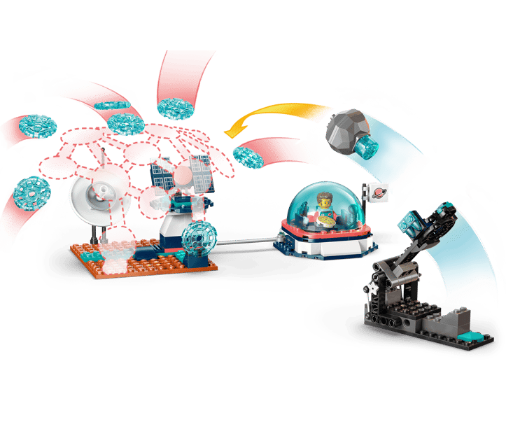 LEGO Mars Mission Science Kit